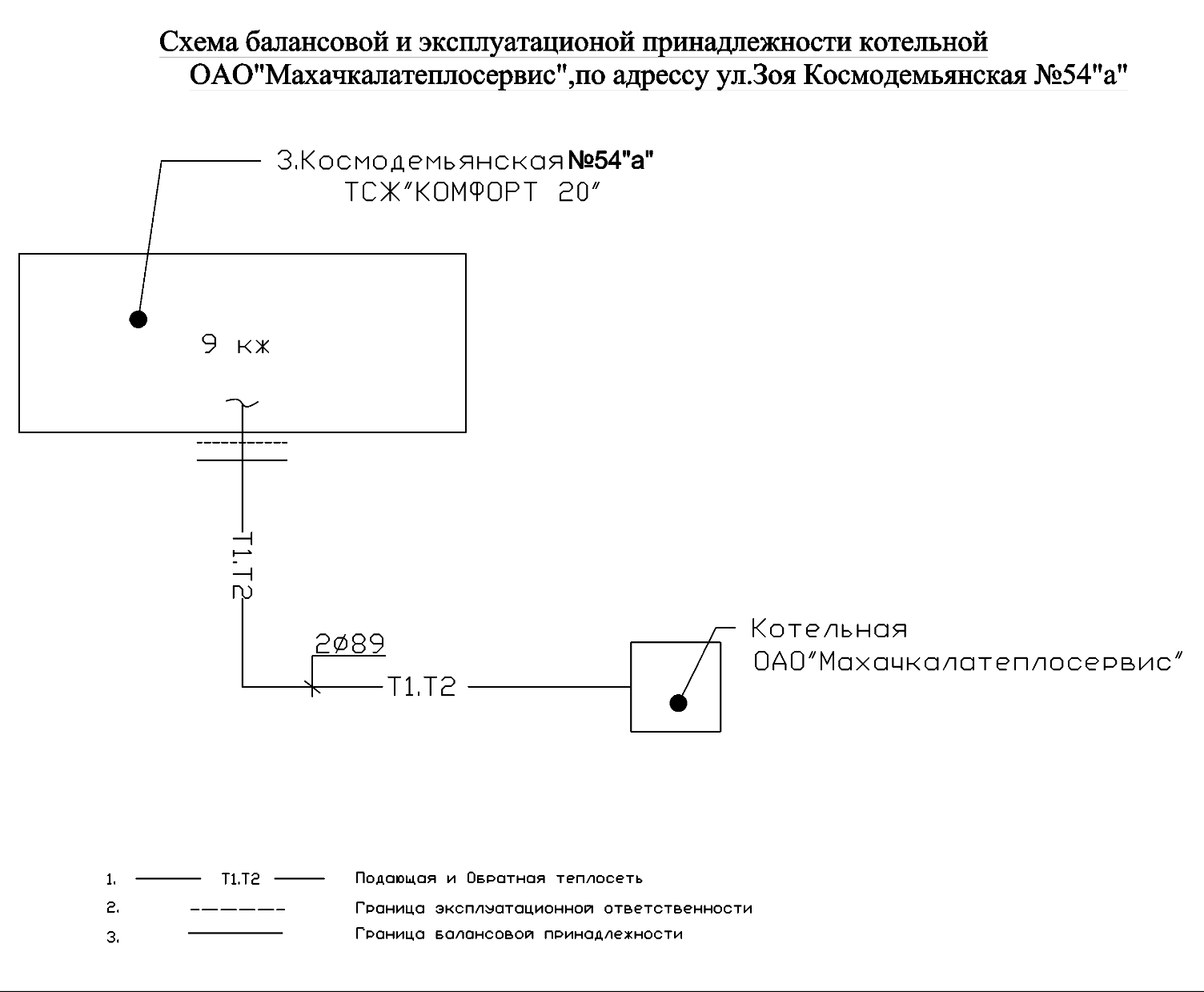 Зоя Космодемьянской 54 - ОАО Махачкалатеплосервис